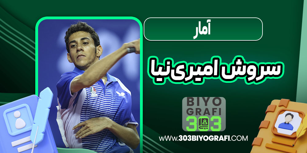 آمار سروش امیری‌نیا